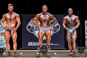 Muscle Model
